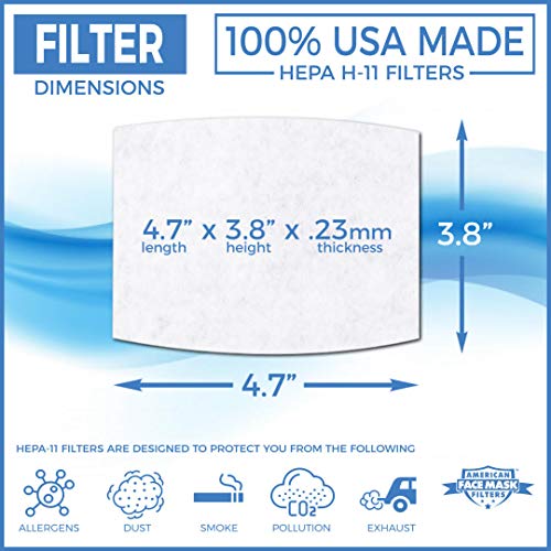 Face Mask Flters | PM2.5 Flters | Made n USA Shps Same Day